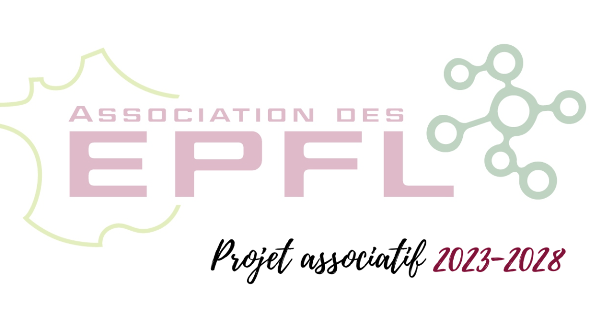 Définir le cap de l’association pour la période 2023-2028 Définir le cap de l’association pour la période 2023-2028