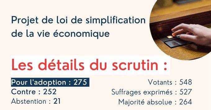 Projet de loi simplification de la vie économique Projet de loi simplification de la vie économique